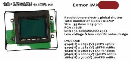 索尼传感器爆料视频,性能与创新的完美融合 第1张 索尼传感器爆料视频,性能与创新的完美融合 第1张